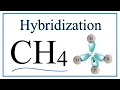 Hybridization of CH4 description of hybrid orbitals for Carbon