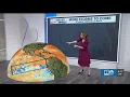 NOAA updates Hurricane Forecast here s how many storms to expect