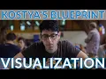 Kostya s Blueprint Visualization