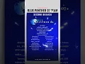 Download Lagu Dr Babasaheb Ambedkar status 2025 | Blue Panther 07 Second Branch | Jay Bhim status #Trending