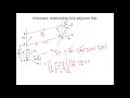 Denavit Hartenberg homogeneous transformation matrix in Robotics