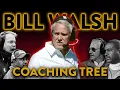 The Impressive Bill Walsh Coaching Tree
