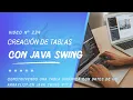 234 Construyendo una tabla dinamica con datos de un ArrayList en Java Swing 3