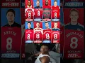 Download Lagu 🔴 Arsenal’s number 8 has been worn by Ødegaard, Arteta, Nasri. Who shined the most and who flopped?