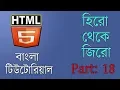 Part 18 HTML Bangla Tutorial External Hyper Links