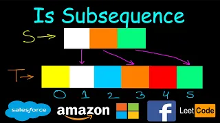 Is Subsequence Leetcode Binary search Map 2 Pointer
