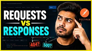 Postman HTTP Requests Ultimate Beginner Guide to Requests Responses 2026