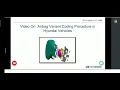 AIRBAG VARIANT CODING PROCEDURE