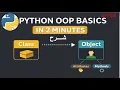 py7 0 Python OOP Explained in 2 Minutes Classes Objects Attributes Methods