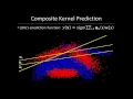 Local Deep Kernel Learning for Efficient Non-linear SVM Prediction