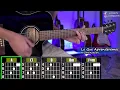 No Lo Hice Bien - Los Plebes Del Rancho De Ariel Camacho - Requinto + Acordes | Tutorial Con TABS