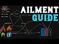 Complete Ailment Guide - Path of Exile 2