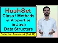 HashSet in Java - Practical Collection Framework by Deepak