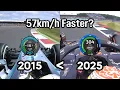 Download Lagu F1 corner speed almost 60km/h faster than 10 years ago - Massive evolution shown in one corner