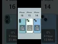 Download Lagu Iphone 14 vs 15 vs 16 better and speed test 2024 #youtuber #youtubeshorts #ytshots #subscribe