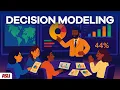 Decision Modeling Technology for Global Decision Making
