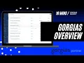 Gorgias Overview Demo Shopify s Customer Service App