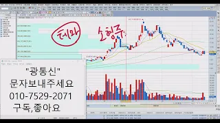 [코오롱티슈진 주가전망] 코오롱티슈진 주주여러분들 이영상 놓치지마세요 핵심만 정리했습니다