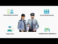 Smart Guard Security Service Management