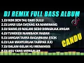 Download Lagu DJ MINANG KOK DEN TAU DARI DULU VIRAL TIKTOK FULL BASS JEDAG JEDUG X JANJI UDA DATANG || FULL ALBUM