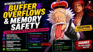 Buffer Overflow Basics Memory Safety Stack Frames and Exploit Foundations