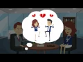 What does it mean when I dream about breaking up