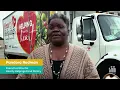Addressing Food Security in the Mississippi Delta