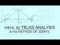 Intro to Truss Analysis Original
