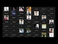 Lecture 102 Develop Backend Application - REST API Checklist Full-Stack Army Stack Learner