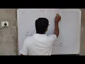 Operation - simplex method