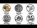 Every Engine Type Explained In 4 Minutes