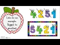 lesson - introduction to ordering numbers
