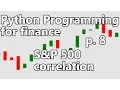 S P 500 company correlation table - Python Programming for Finance p 8