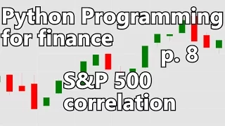 S P 500 company correlation table - Python Programming for Finance p 8