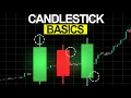 How to Read Candlestick Charts with ZERO experience
