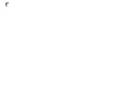 Sampling distribution of the mean - Example 2