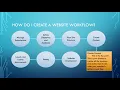 Web Workflow Task Runners