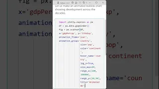 06 Animated Bubble Chart Visualizing Global Development Over Time with Plotly