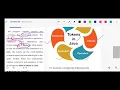 Computer Class 8 Ch5 Introduction to JAVA BLUEJ Part - 3