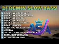 Lagu 🎧DJ REMIX SLOW BEAT COVER ALBUM DADALI BAND🔥