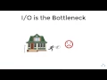 Javascript Fundamentals Async