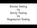 Smoke Sanity and Regression Testing with defination and examples in Hindi