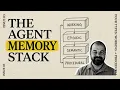 AI Agent Memory Masterclass How Agents Remember and Forget
