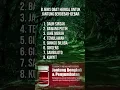 Download Lagu 8 Jenis Obat Herbal Untuk Jantung Berdebar debar