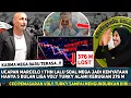 Lagu 🔴 VIRAL SIANG INI !! EFEK MEGA 5 BULAN RUGI 376 MILIAR..UCAPAN MARCELO SOAL MEGA KINI TERBUKTI BENAR