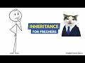 Java Inheritance Made Simple Beginners Freshers