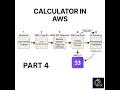 Calculator App in AWS Part 4 AWS LAMBDA AWS Management Console