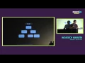 Angular 2 Tips Tricks - Wojciech Kwiatek