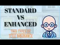 Standard vs Enhanced Differences Between Two Types of Title Insurance
