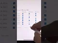 how I track daily habits in notion